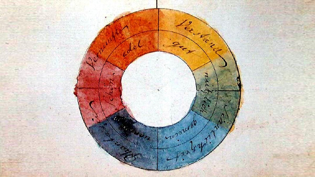 Newtonian color wheel: useful for choosing colors for knitting and crochet